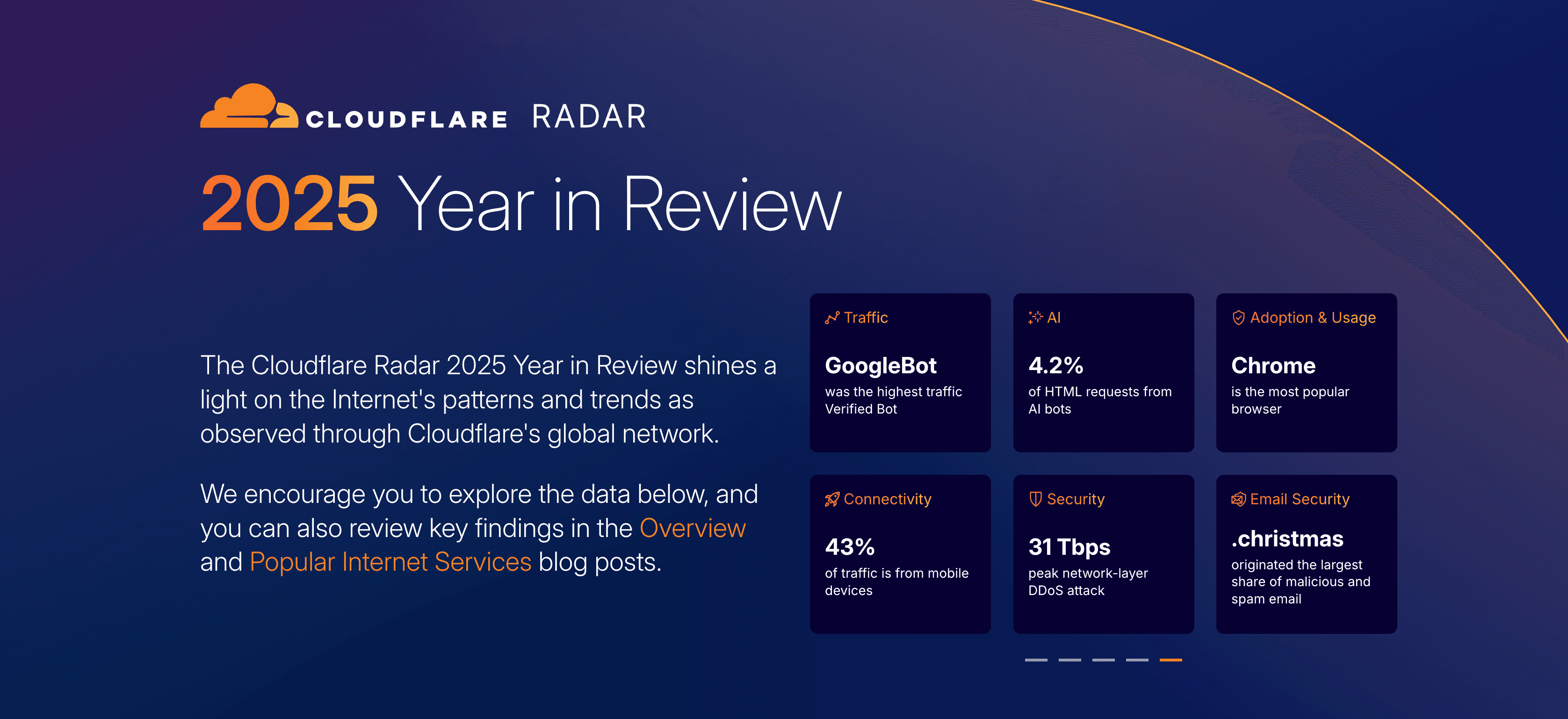 The Engineer's tl;dr: Top Internet Trends from Cloudflare's Report